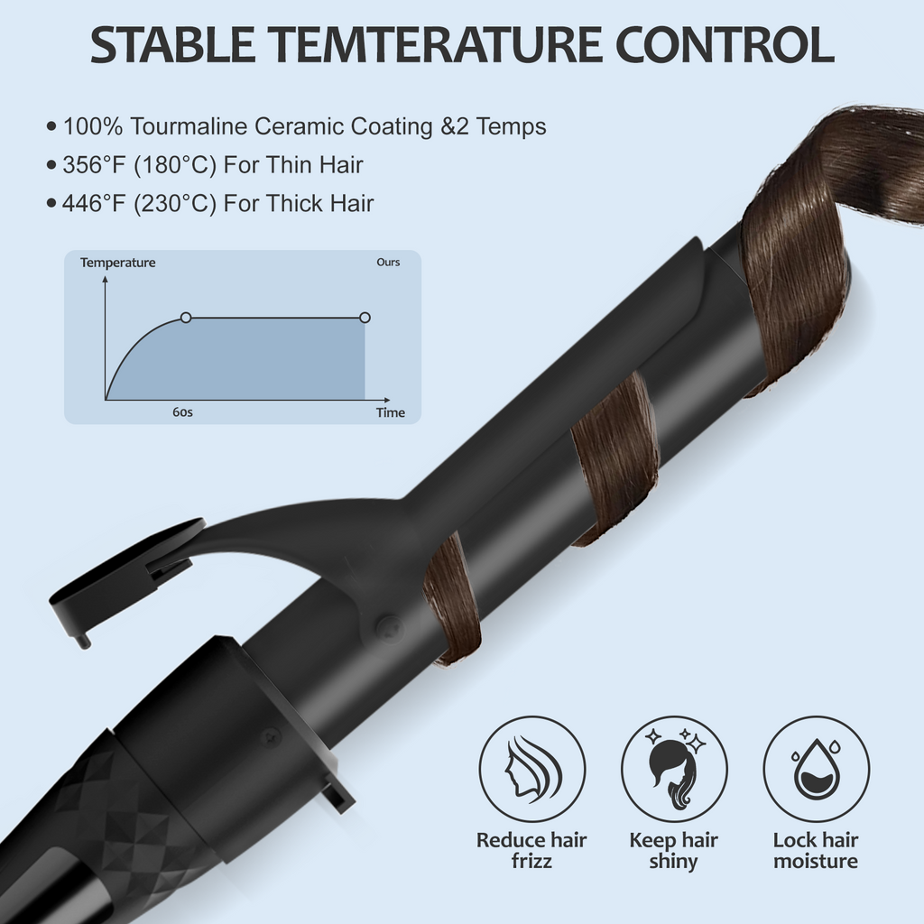 Curling Iron Set 5 in 1, FINETOL Curling Wand Set with Thermal Brush and 4 Interchangeable Ceramic Curling Wand(0.35"-1.25")