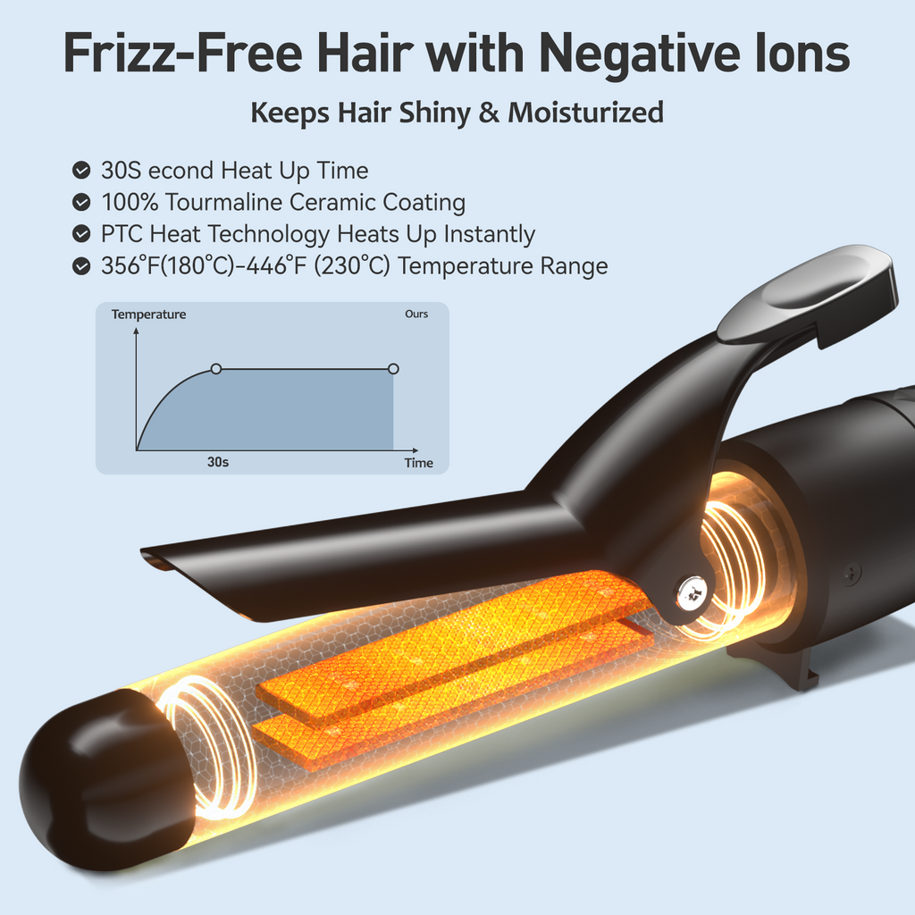 MAXT 5 in 1 Curling Iron Wand Set Dual Voltage 0.35-1.25" Replaceable Ceramic Wand Curler with Glove & Clips Black